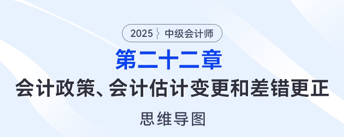 2025年中級(jí)會(huì)計(jì)實(shí)務(wù)思維導(dǎo)圖——第二十二章：會(huì)計(jì)政策、會(huì)計(jì)估計(jì)變更和差錯(cuò)更正