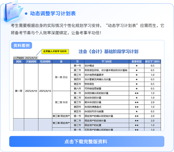 動態學習計劃表 動態學習計劃表