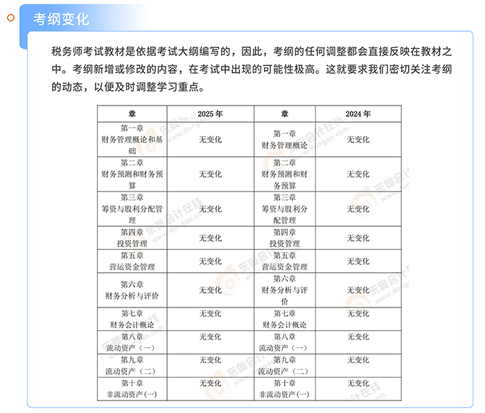 考綱變化