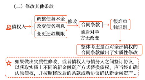 修改其他條款