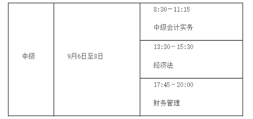 考試時間