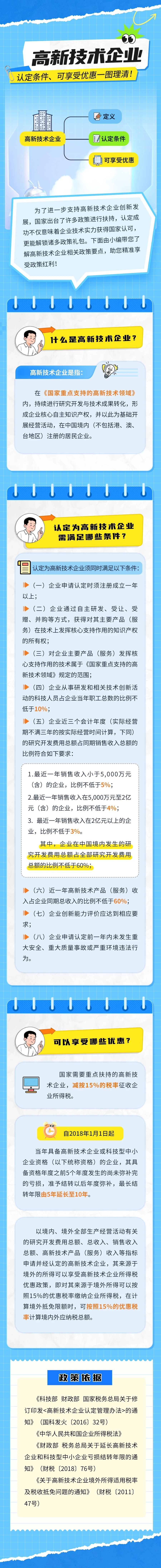 高新技術企業丨認定條件、可享受優惠一圖理清！