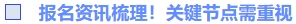 報(bào)名資訊梳理！關(guān)鍵節(jié)點(diǎn)需重視
