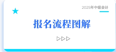 報(bào)名流程圖解