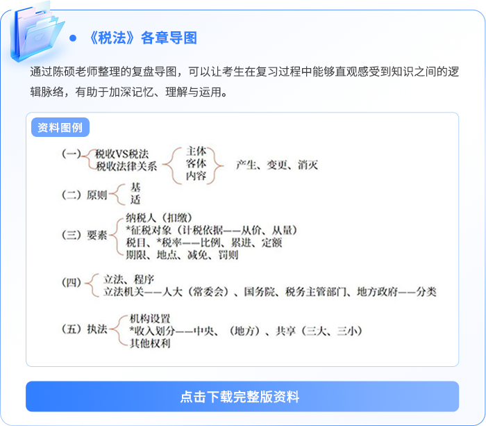 注會(huì)稅法導(dǎo)圖