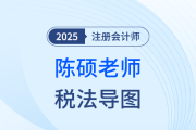 理清注會(huì)稅法零散知識(shí)！陳碩老師手寫導(dǎo)圖搭建記憶橋梁