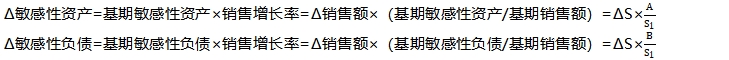 中級(jí)會(huì)計(jì)財(cái)管知識(shí)點(diǎn)