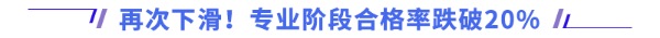 再次下滑！專業階段合格率跌破20%