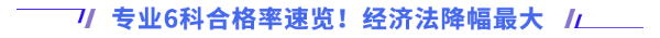 專業6科合格率速覽！經濟法降幅最大