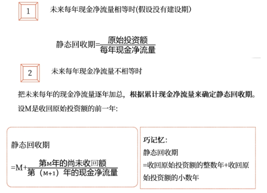 中級會計財管知識點