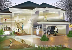 什么是中央除塵系統(tǒng)？