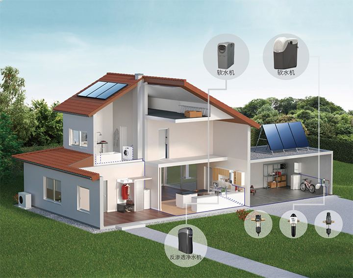 凈水器的使用細(xì)節(jié)