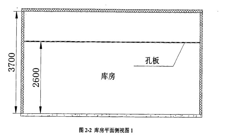 博物館庫房對空調(diào)系統(tǒng)設(shè)計要求